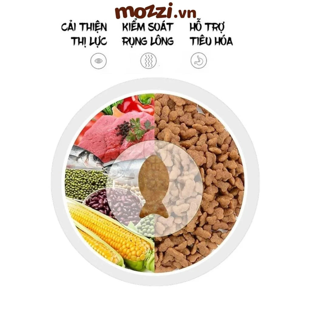 [Mèo] Thức ăn hạt Cat's Eye thức ăn hạt cho mèo mọi lứa tuổi - Mọi lứa tuổi (1.5kg)